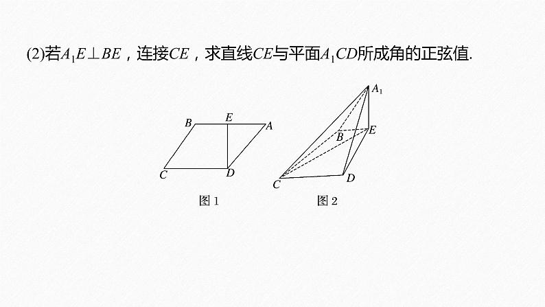 《新高考数学大二轮复习课件》专题四 第3讲 空间向量与空间角08