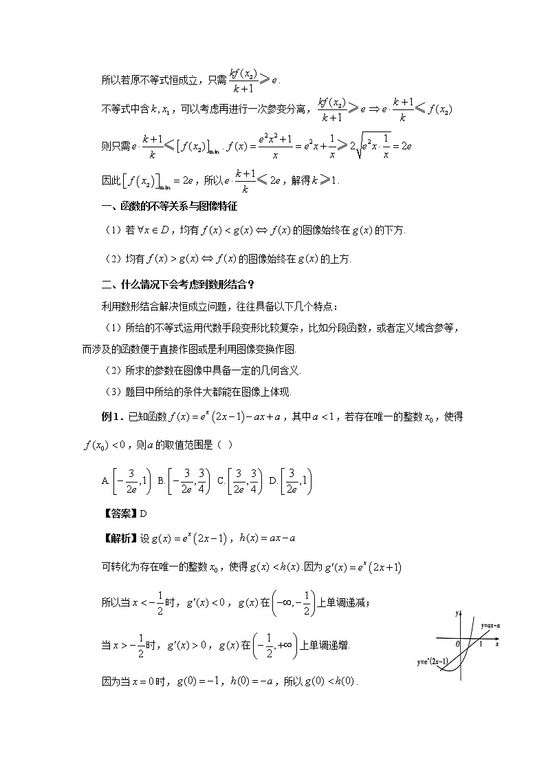 21.恒成立问题7法第3页
