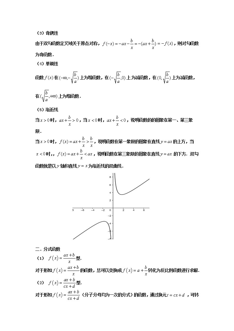5.重要函数汇编及应用第2页