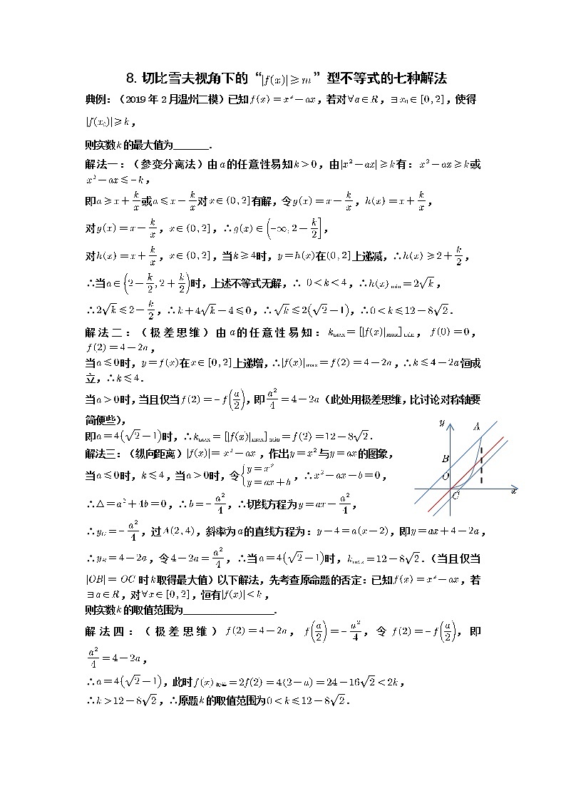8.切比雪夫函数最佳逼近第1页