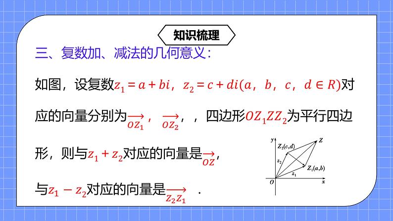 7.2.1《复数的加、减法运算》课件+教案08