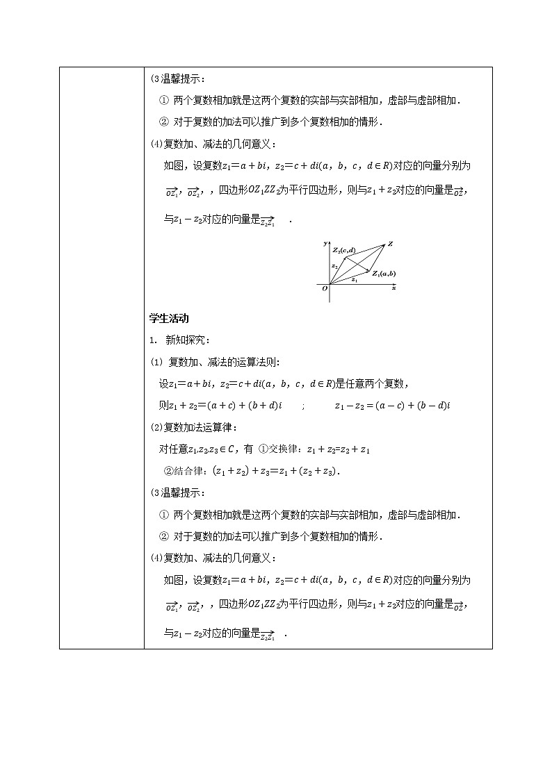 7.2.1《复数的加、减法运算》课件+教案02