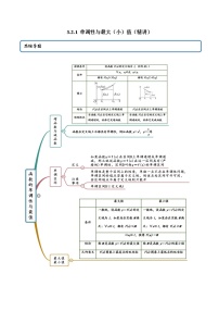 数学必修 第一册第三章 函数概念与性质3.2 函数的基本性质一课一练