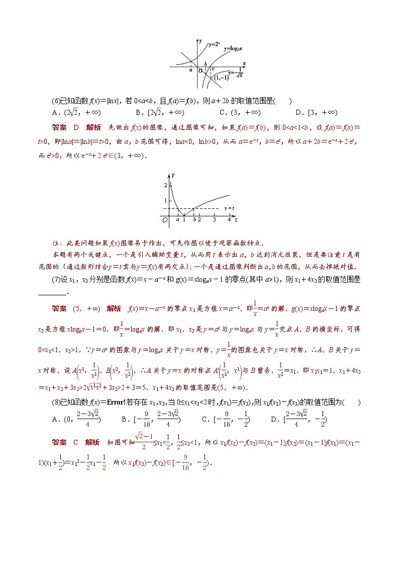 专题六 与零点相关的不等式问题(原卷版)第2页