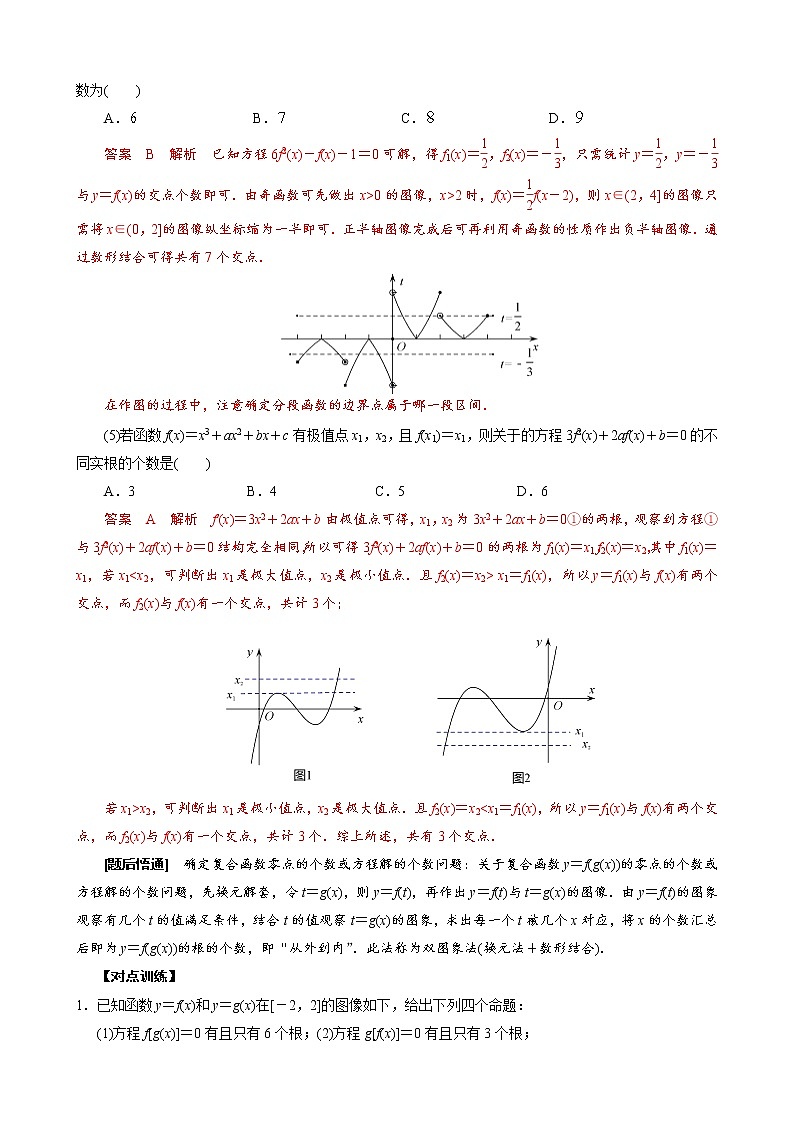 专题七 复合函数的零点问题-最新高考数学之函数的零点问题专项突破（全国通用）02