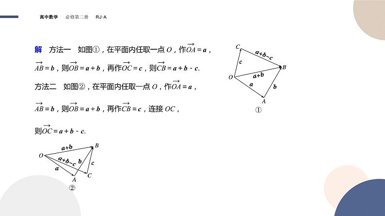 7.3复数的三角表示（课件PPT）07