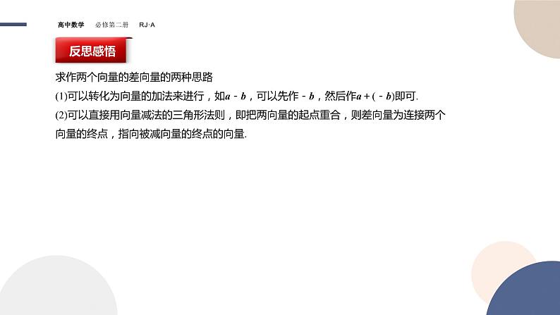 7.3复数的三角表示（课件PPT）08