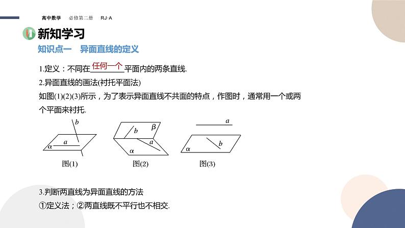 8.4.2空间点、直线、平面之间的位置关系（课件PPT）第3页