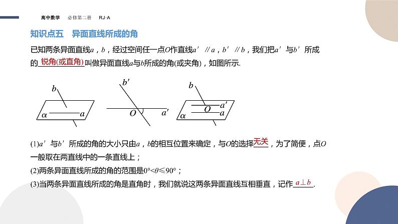 8.4.2空间点、直线、平面之间的位置关系（课件PPT）第7页