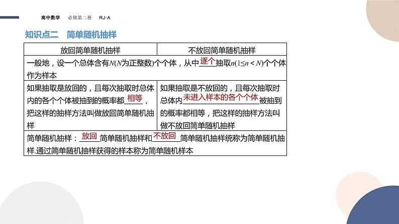 9.1.1简单随机抽样（课件PPT）04