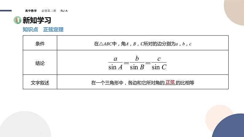 6.4.3余弦定理、正弦定理（2）（课件PPT）第3页
