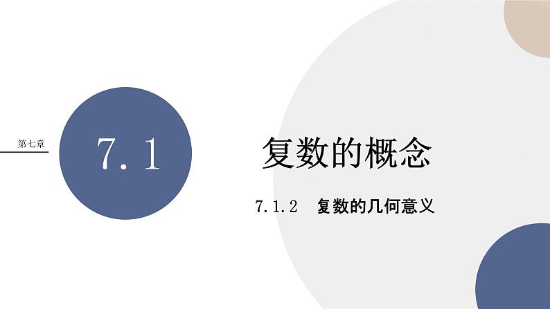 7.1.2复数的几何意义（课件PPT）01