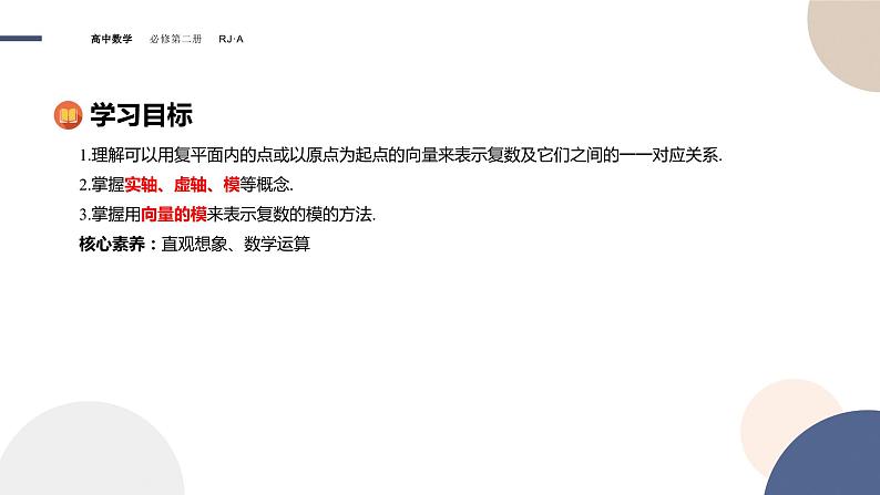 7.1.2复数的几何意义（课件PPT）02