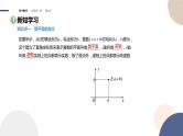7.1.2复数的几何意义（课件PPT）