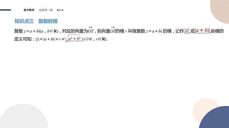 7.1.2复数的几何意义（课件PPT）05