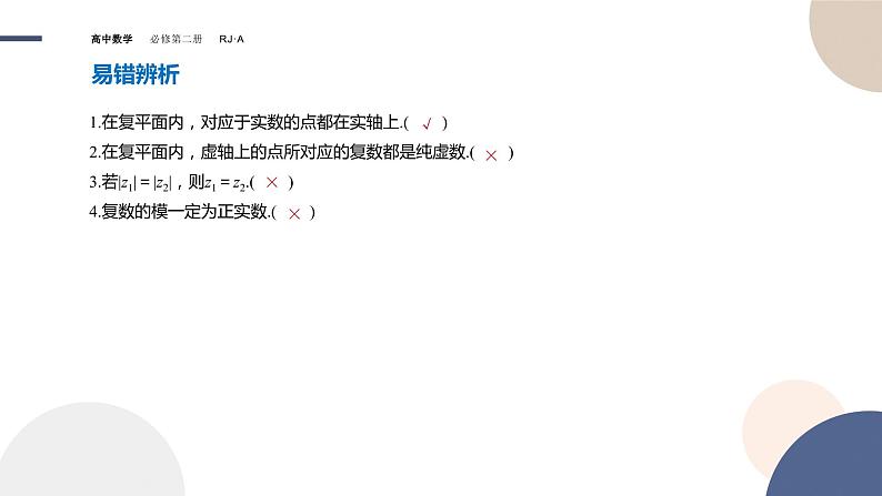 7.1.2复数的几何意义（课件PPT）06