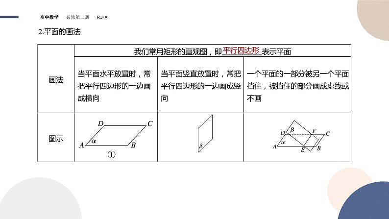 8.4.1平面（课件PPT）第4页