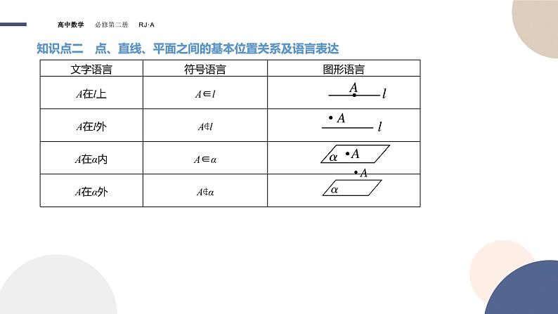 8.4.1平面（课件PPT）第6页