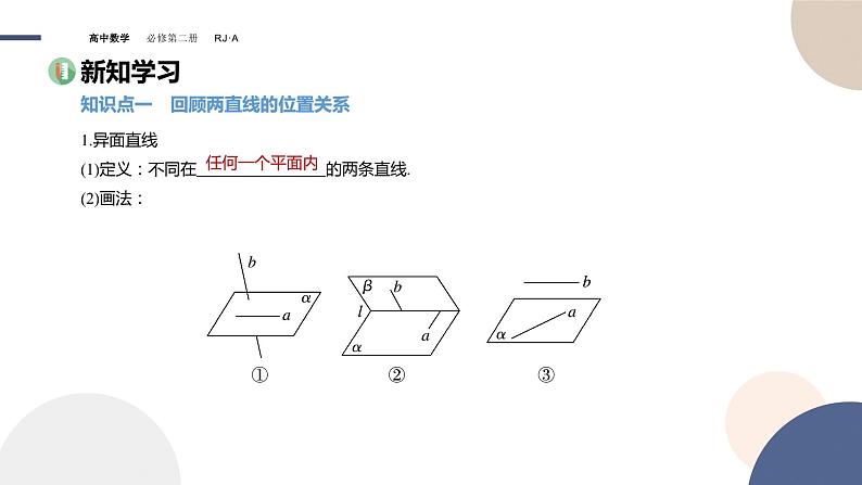 8.6.1直线与直线垂直（课件PPT）03