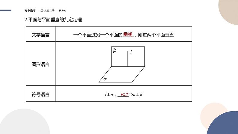 8.6.3平面与平面垂直（课件PPT）06