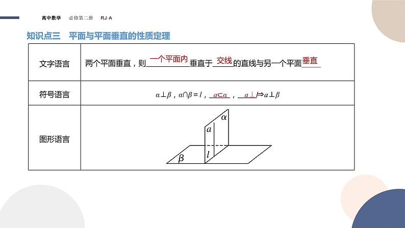 8.6.3平面与平面垂直（课件PPT）07