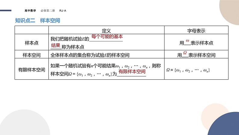 10.1.1有限样本空间与随机事件（课件PPT）04