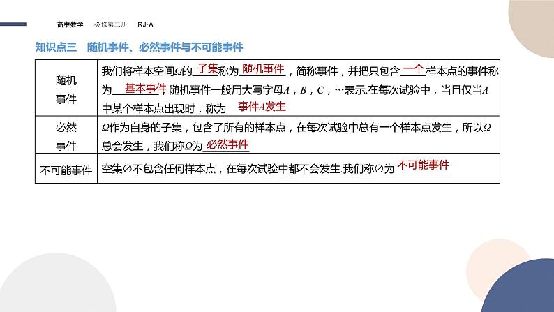 10.1.1有限样本空间与随机事件（课件PPT）06