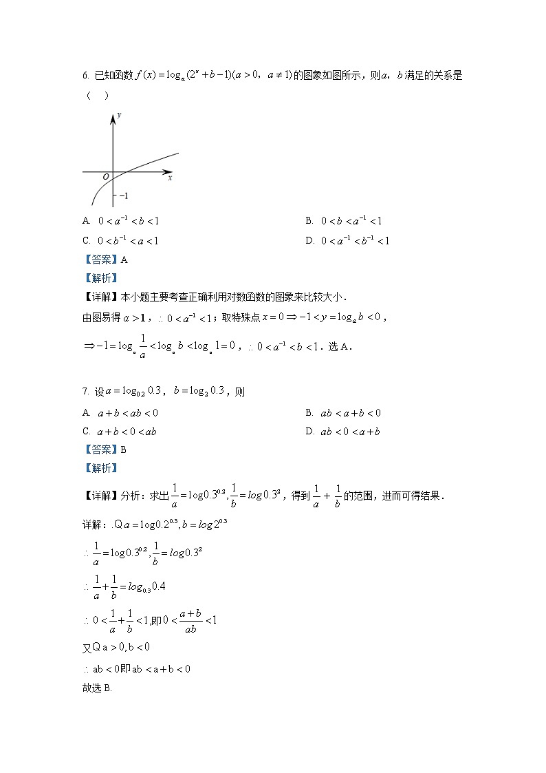 湖南师范大学附属中学2021-2022学年高一数学上学期期末考试试卷（Word版附解析）第3页
