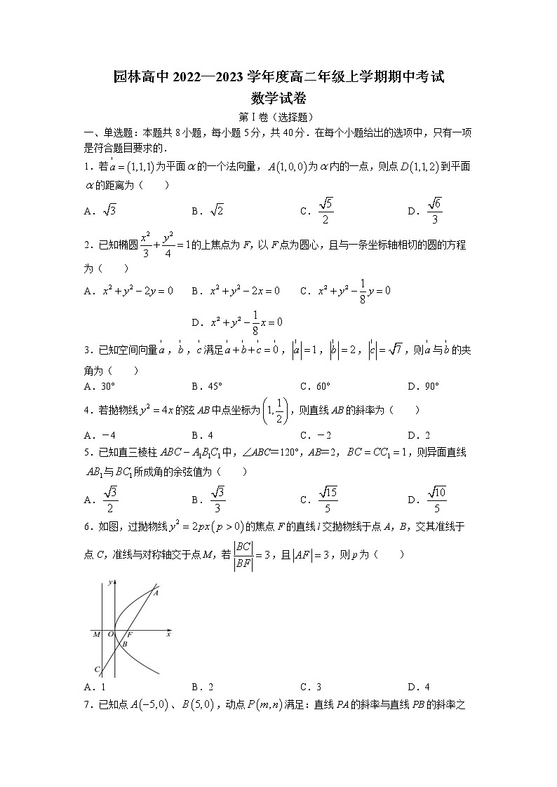 湖北省潜江市园林高级中学2022-2023学年高二上学期期中数学试题第1页