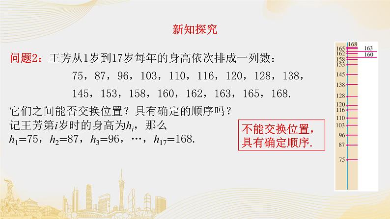 4.1数列的概念课件PPT06