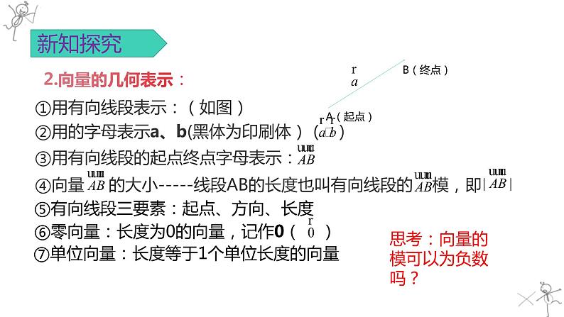 高中数学人教A版2019必修2  6.1平面向量的概念  课件+教案+练习06