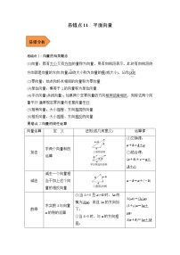 2023年高考数学二轮复习易错题精选11平面向量（Word版附解析）