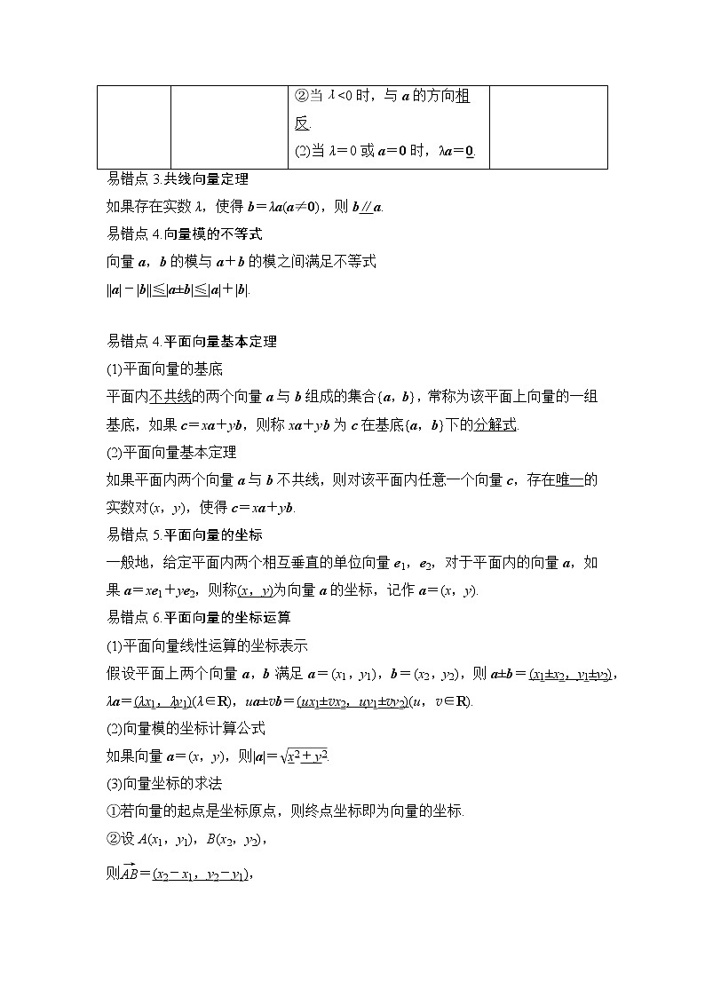 2023年高考数学二轮复习易错题精选11平面向量（Word版附解析）02