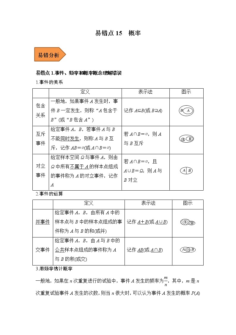 2023年高考数学二轮复习易错题精选15概率（理科）（Word版附解析）第1页