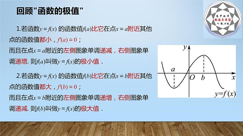 5.3.2函数的极值与最大(小)值（第2课时）课件PPT04