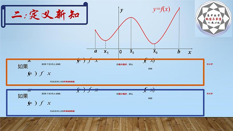 5.3.2函数的极值与最大(小)值（第2课时）课件PPT06