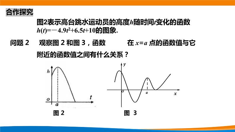5.3.2函数的极值与 最大（小）值（第1课时）课件PPT03