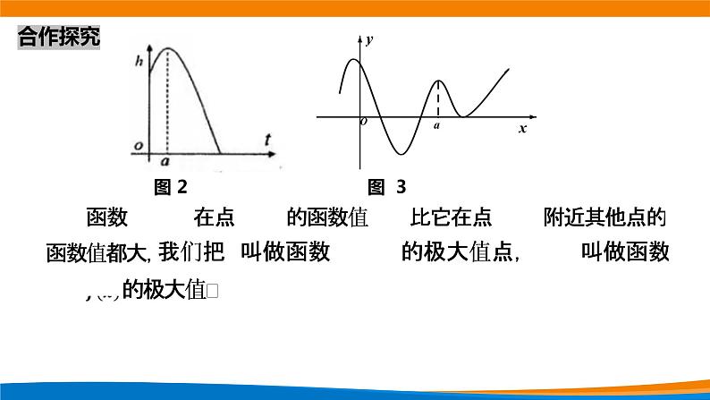 5.3.2函数的极值与 最大（小）值（第1课时）课件PPT04