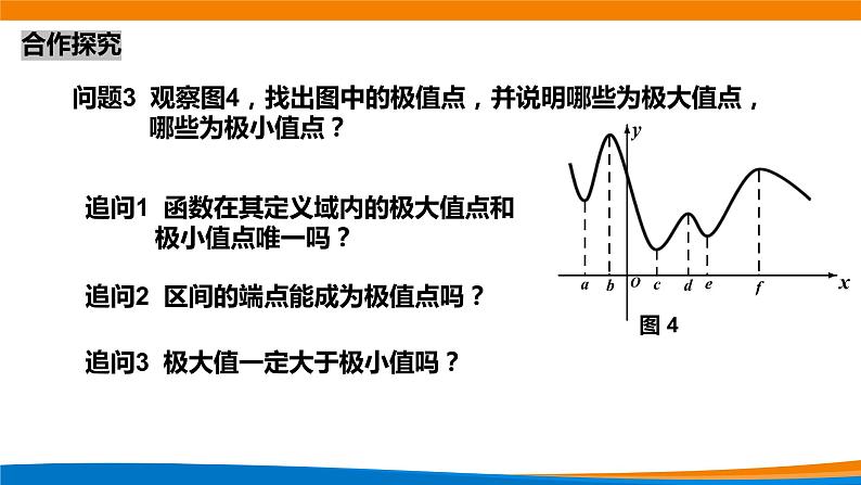 5.3.2函数的极值与 最大（小）值（第1课时）课件PPT06