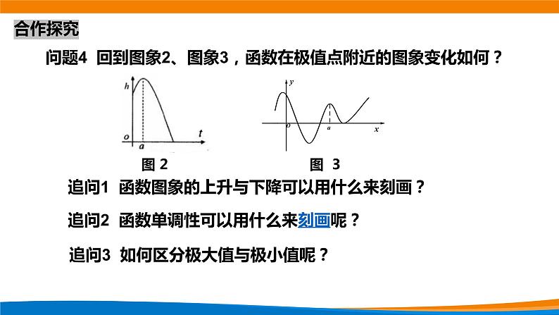 5.3.2函数的极值与 最大（小）值（第1课时）课件PPT07
