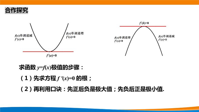 5.3.2函数的极值与 最大（小）值（第1课时）课件PPT08