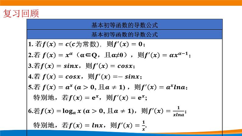 5.2.2导数的四则运算法则课件PPT03