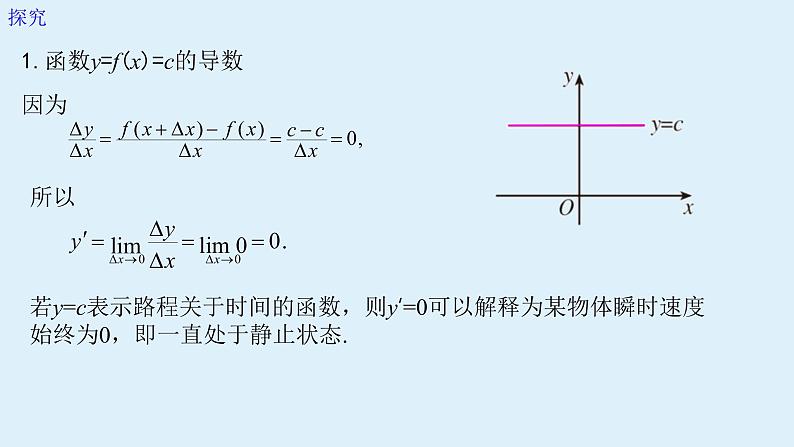 5.2.1基本初等函数的导数课件PPT第5页