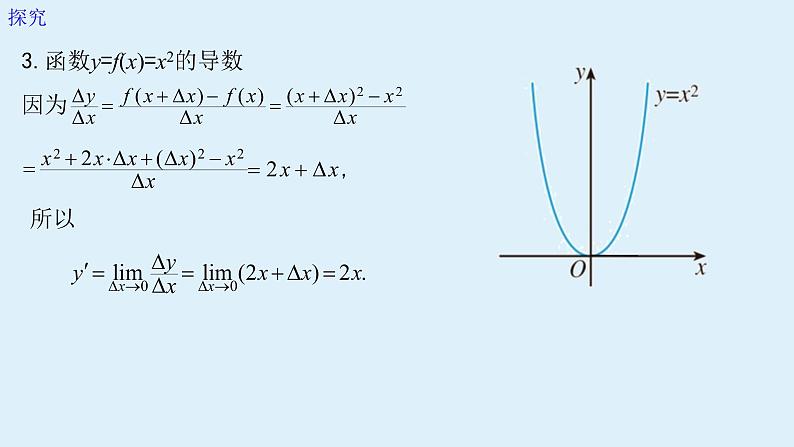 5.2.1基本初等函数的导数课件PPT第7页