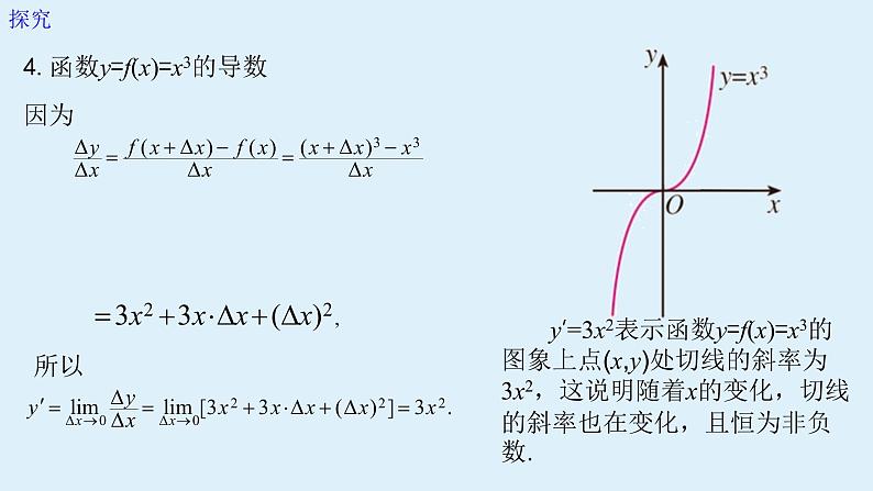 5.2.1基本初等函数的导数课件PPT第8页