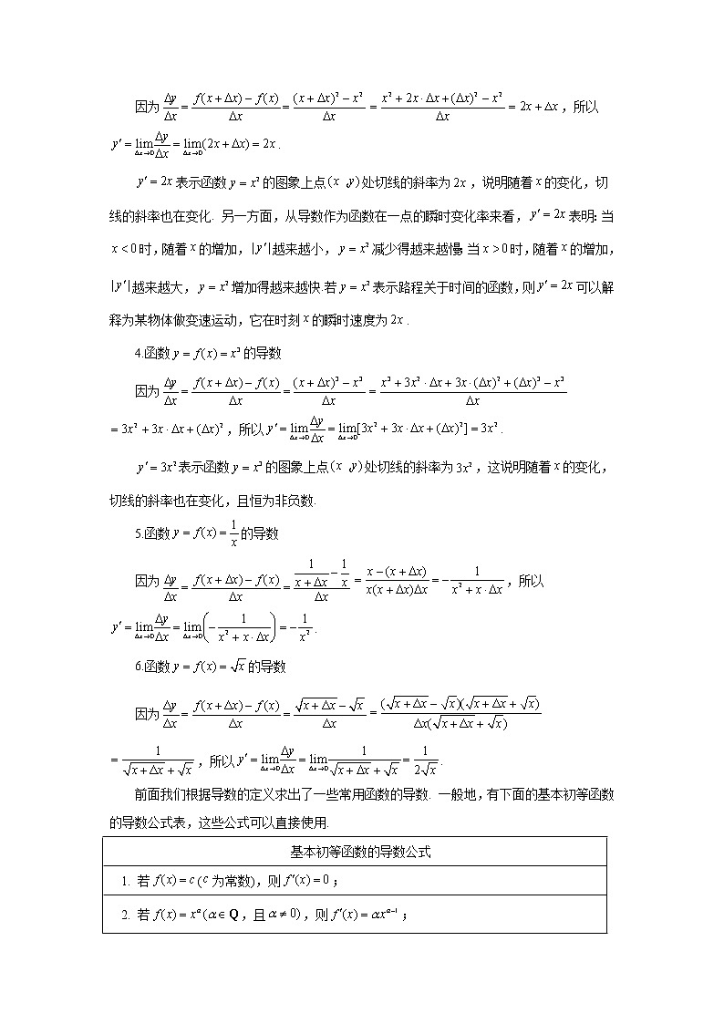 5.2.1基本初等函数的导数教学设计02