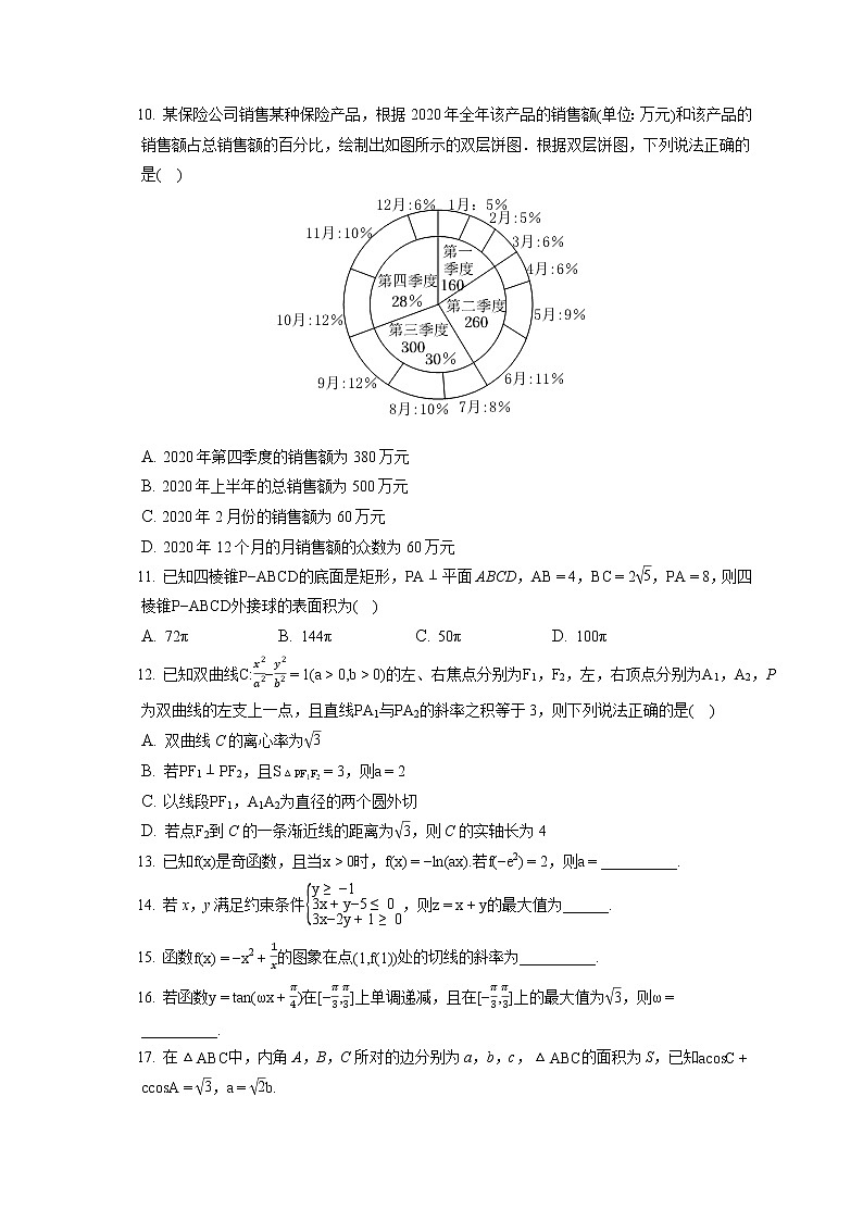 2021-2022学年吉林省白山市高三（上）期末数学试卷（文科）（含答案解析）第2页