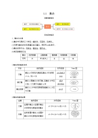 1.1集合（精讲）-【题型·技巧培优系列】最新高考数学大一轮复习精讲精练（新高考地区）