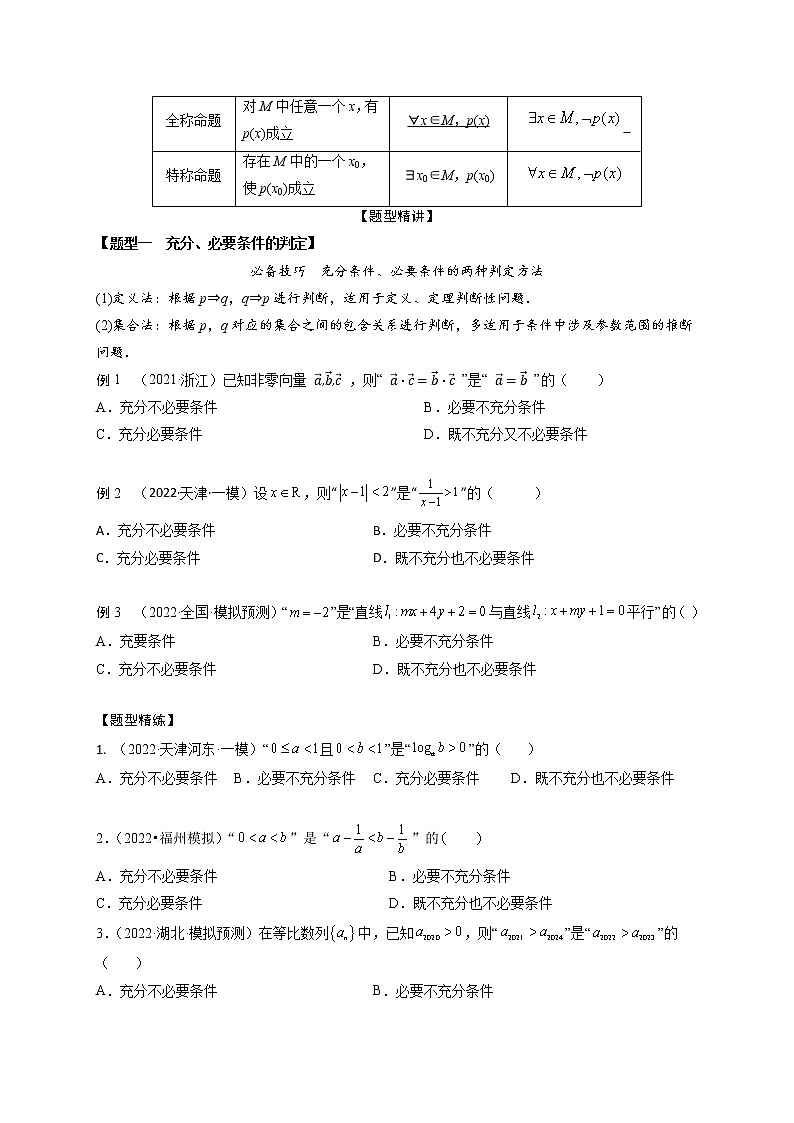 1.2逻辑用语与充分、必要条件（精讲）-【题型·技巧培优系列】最新高考数学大一轮复习精讲精练（新高考地区）（原卷版）第2页