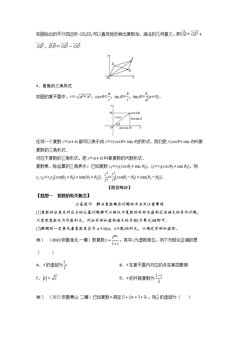 1.3复数（精讲）-【题型·技巧培优系列】最新高考数学大一轮复习精讲精练（新高考地区）（原卷版）第2页